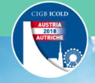 ICOLD 2018 26ème congrès